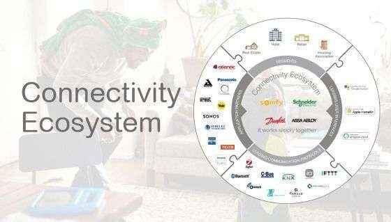 El Connectivity Ecosystem se expande y ofrece nuevas soluciones para el hogar moderno en un mundo digital