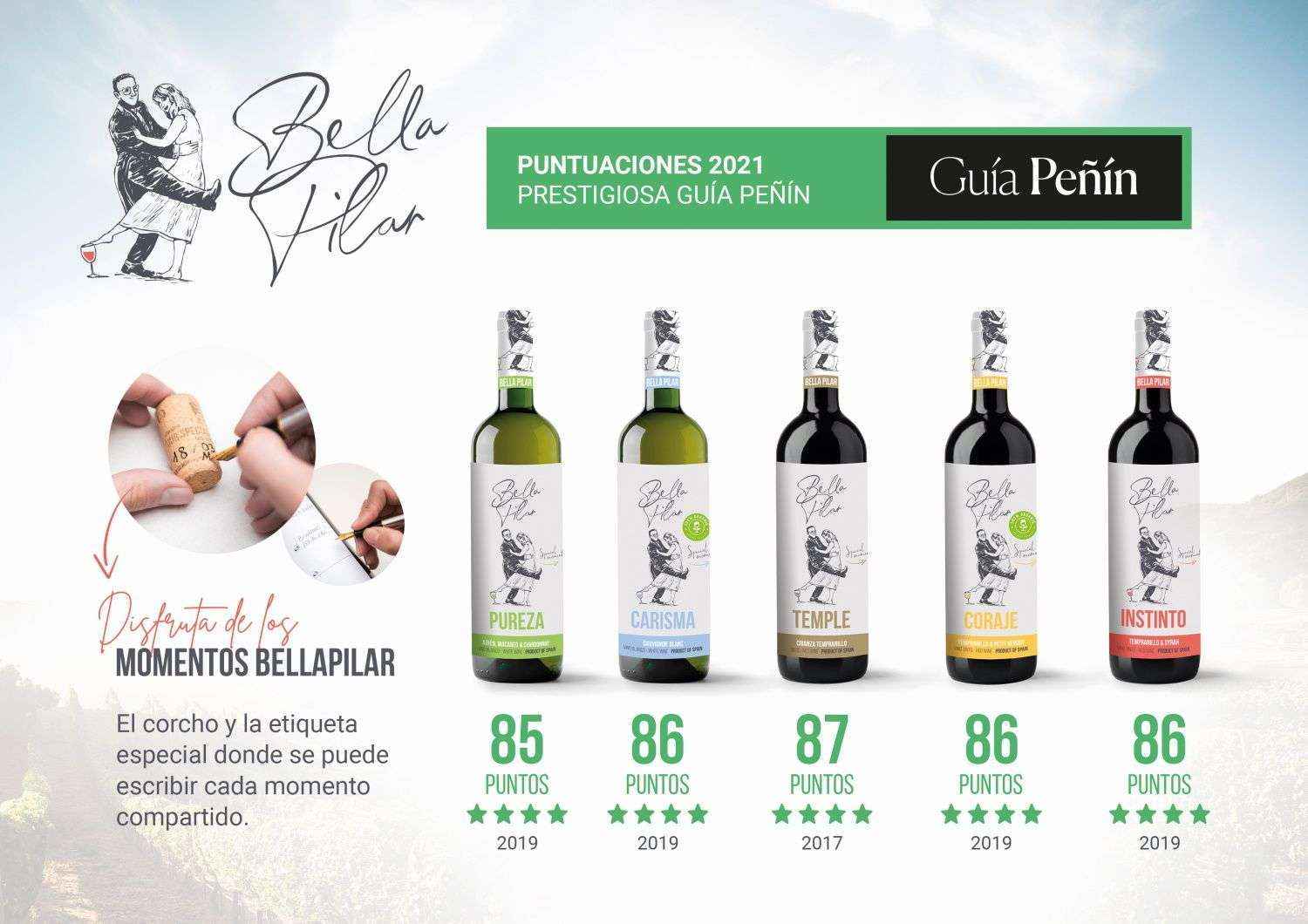 Los vinos Bella Pilar reconocidos con altas puntuaciones por la prestigiosa guía Peñín 2021