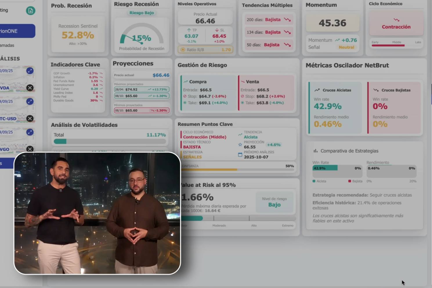 OrionONE v2; la inteligencia artificial para inversiones que redefine el futuro de los mercados
